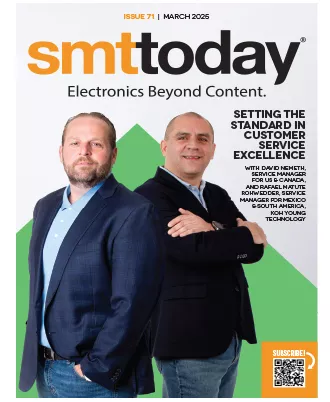 SMT-Issue71